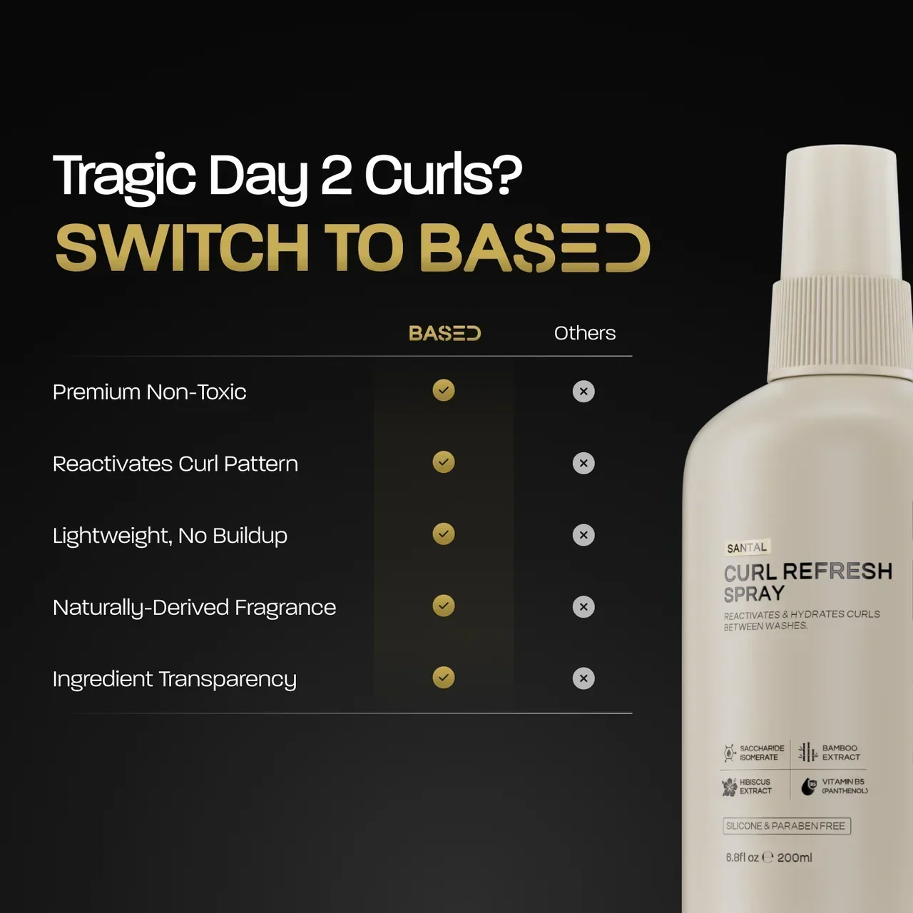 BASED Curl Refresh Spray - in use for men UK