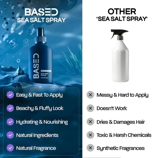 BASED Sea Salt Spray - side angle for men UK