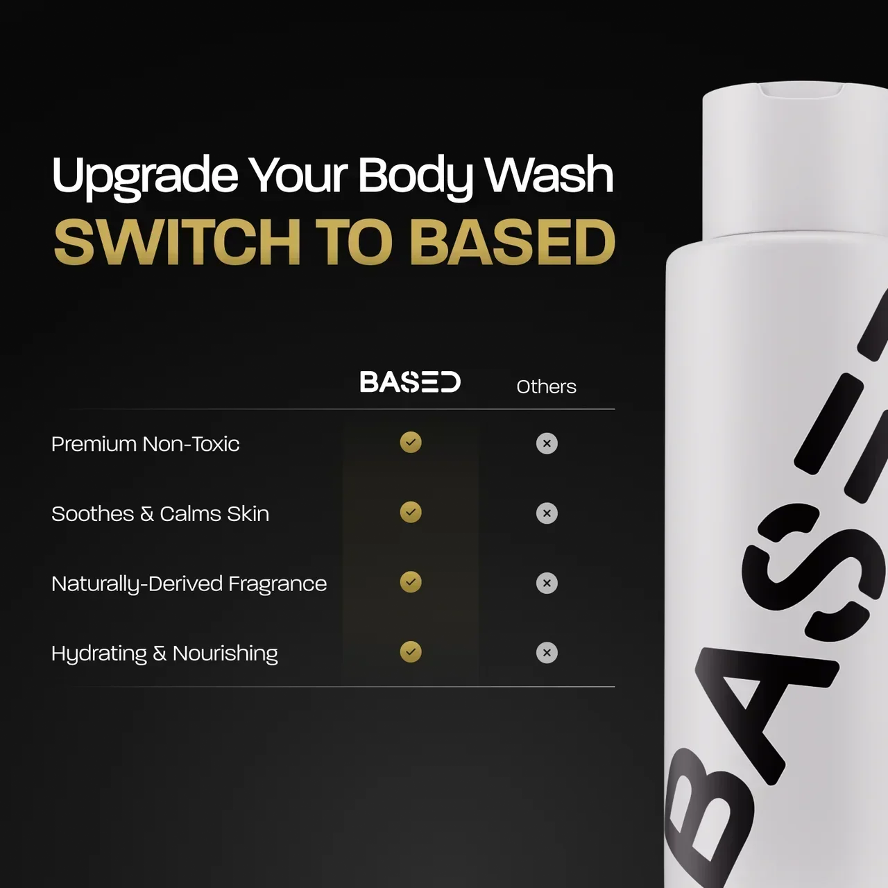 BASED Body Wash - product label for men UK