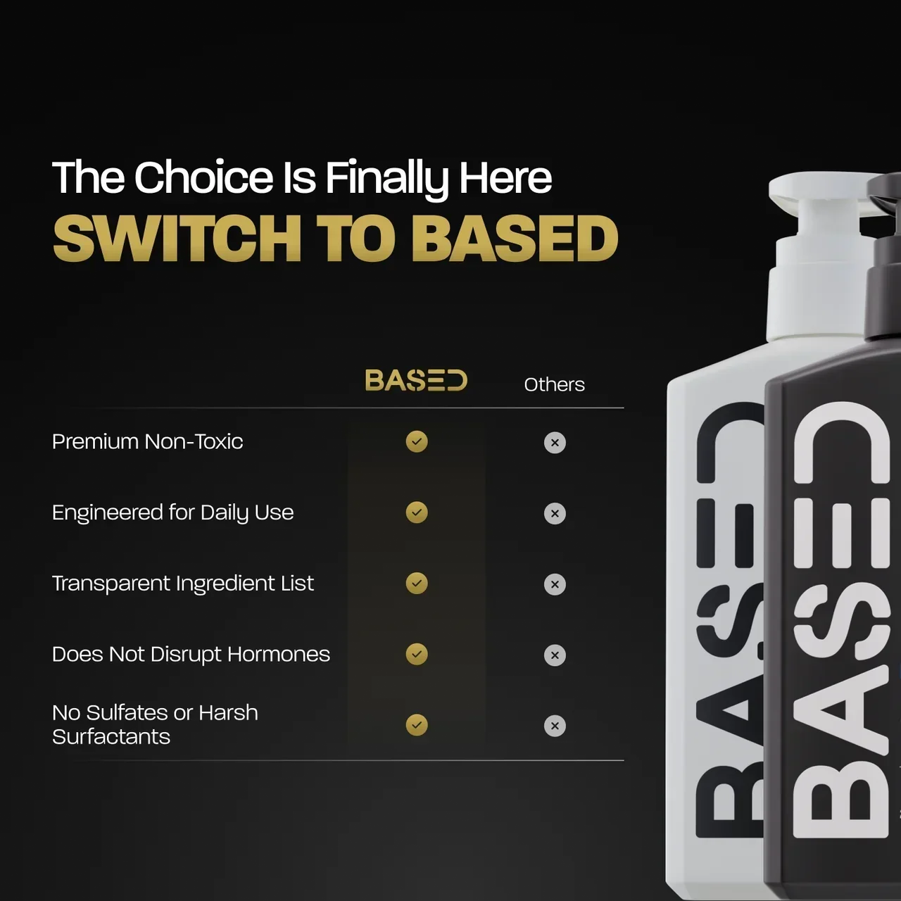 BASED Daily Facial Moisturiser - product label for men UK
