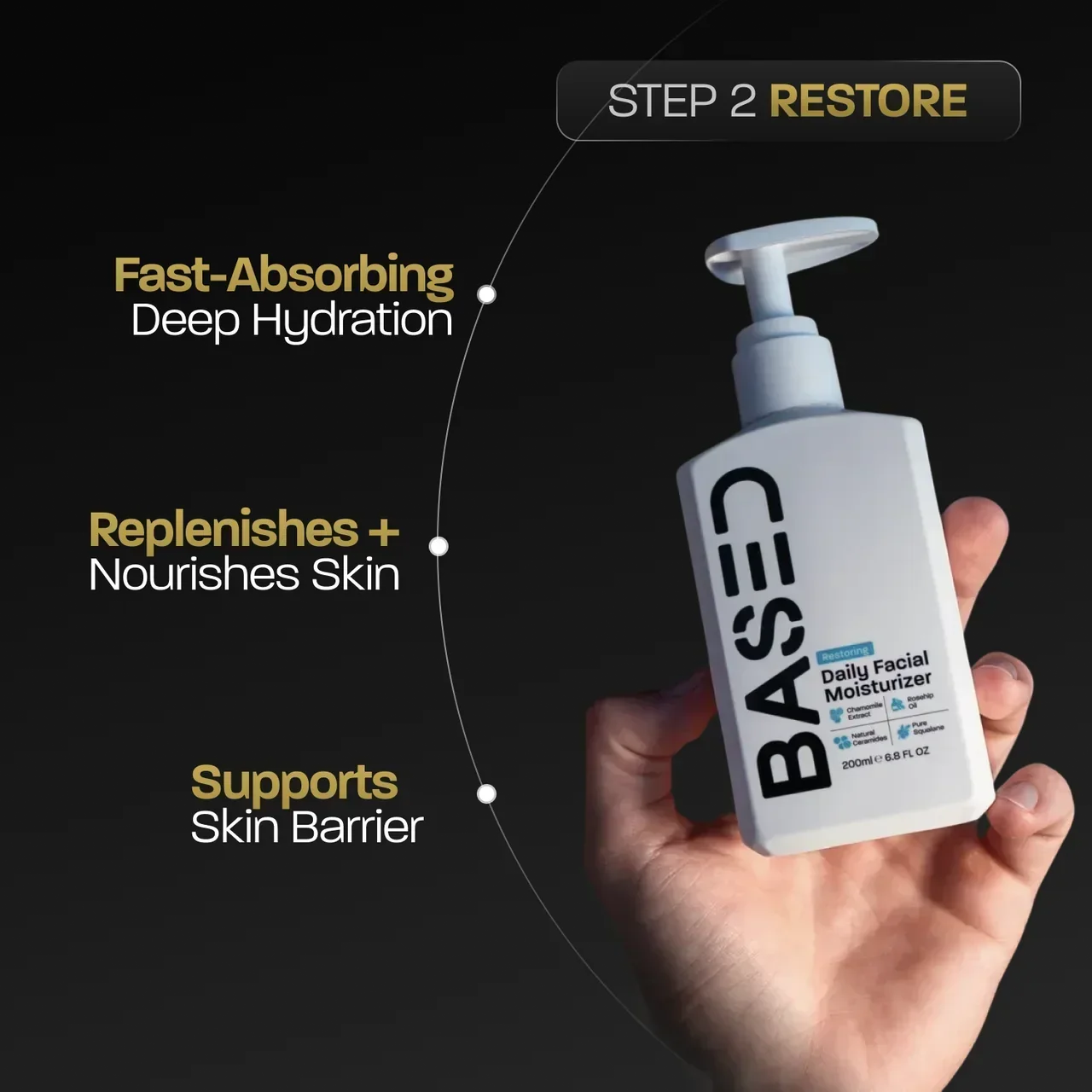 BASED Daily Skincare Duo - in use for men UK